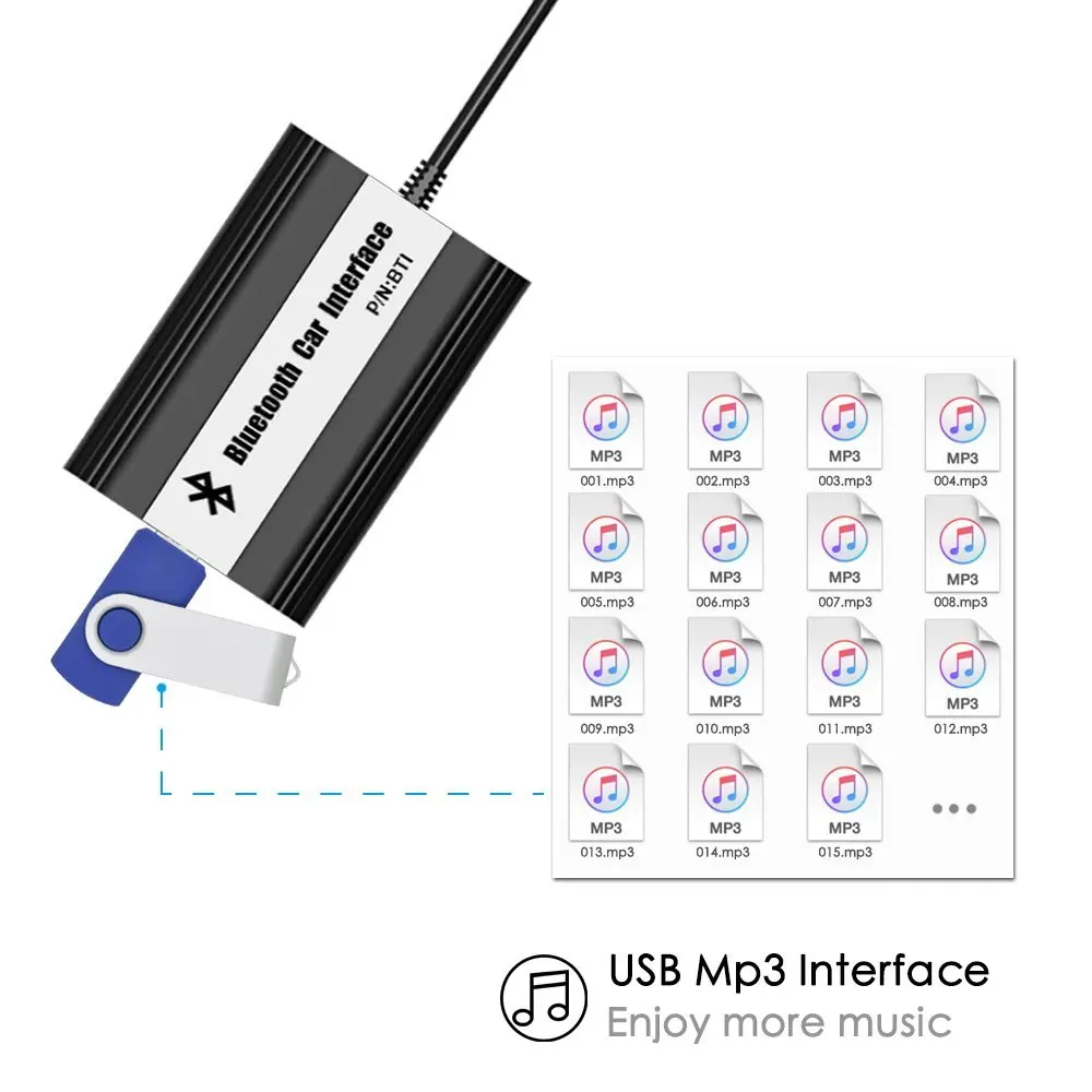 DOXINGYE для Mazda 2/3/5/6/CX7/MX5/MPV/Miata/RX8 Bluetooth A2DP Автомобильный MP3 адаптер AUX USB музыкальное зарядное устройство Bluetooth Handsfree