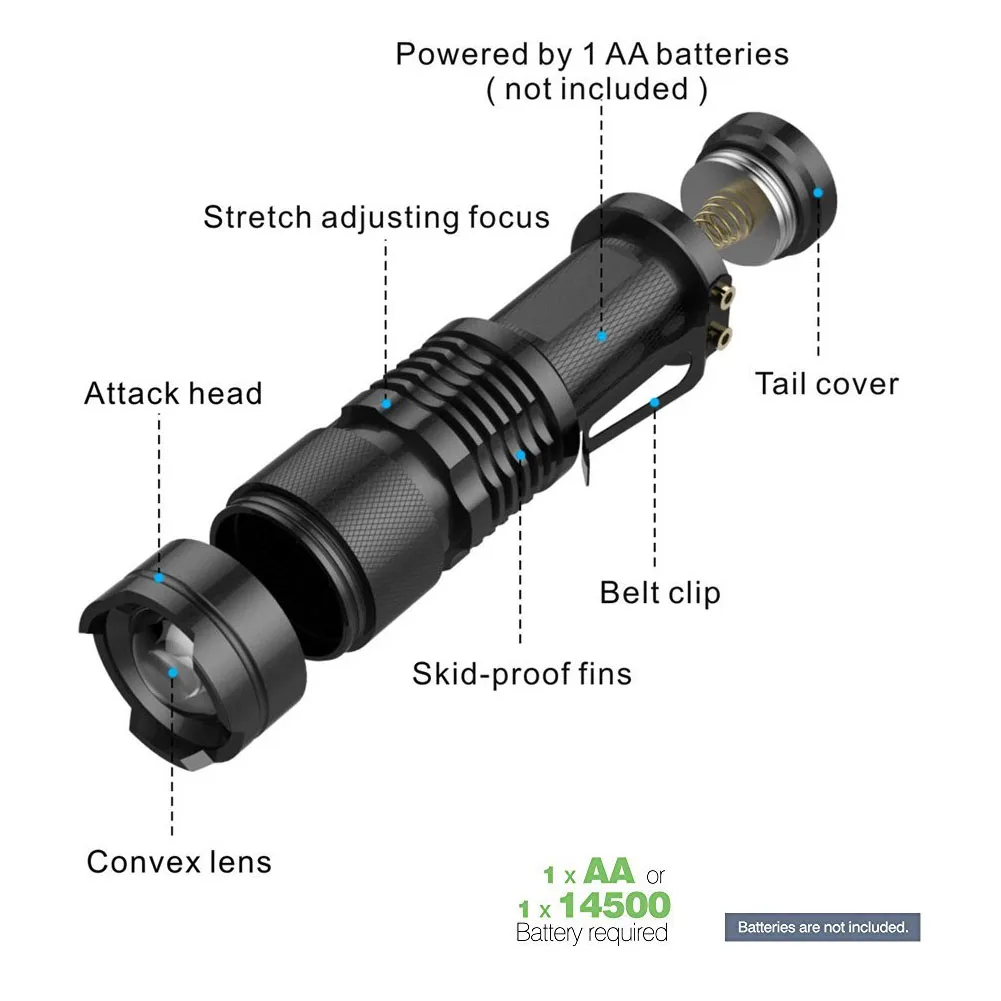 Светодиодный налобный фонарь 3000лм T6 18650 Головной фонарь Linternas Lampe+ Q5 Мини светодиодный фонарь 2000лм масштабируемый фонарь Тактический