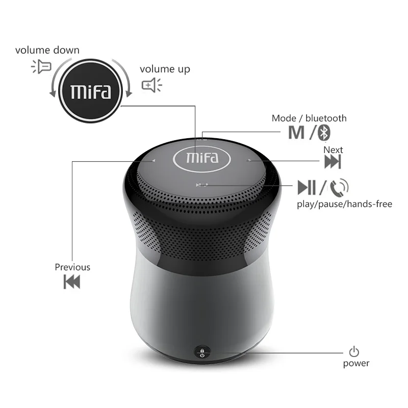Mifa A3 Bluetooth speakers Touch Control Wireless Portable Speaker HiFi 3D Stereo Support TF Card AUX Handsfree With Microphone Mifa A3 Bluetooth speakers Touch Control Wireless Portable Speaker HiFi 3D Stereo Support TF Card AUX Handsfree With Microphone