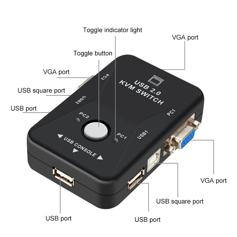 

2-In-1-Out 2 Port USB 2.0 KVM Switch Switcher 1920*1440 VGA SVGA Switch Splitter Box for Keyboard Mouse Monitor Adapter
