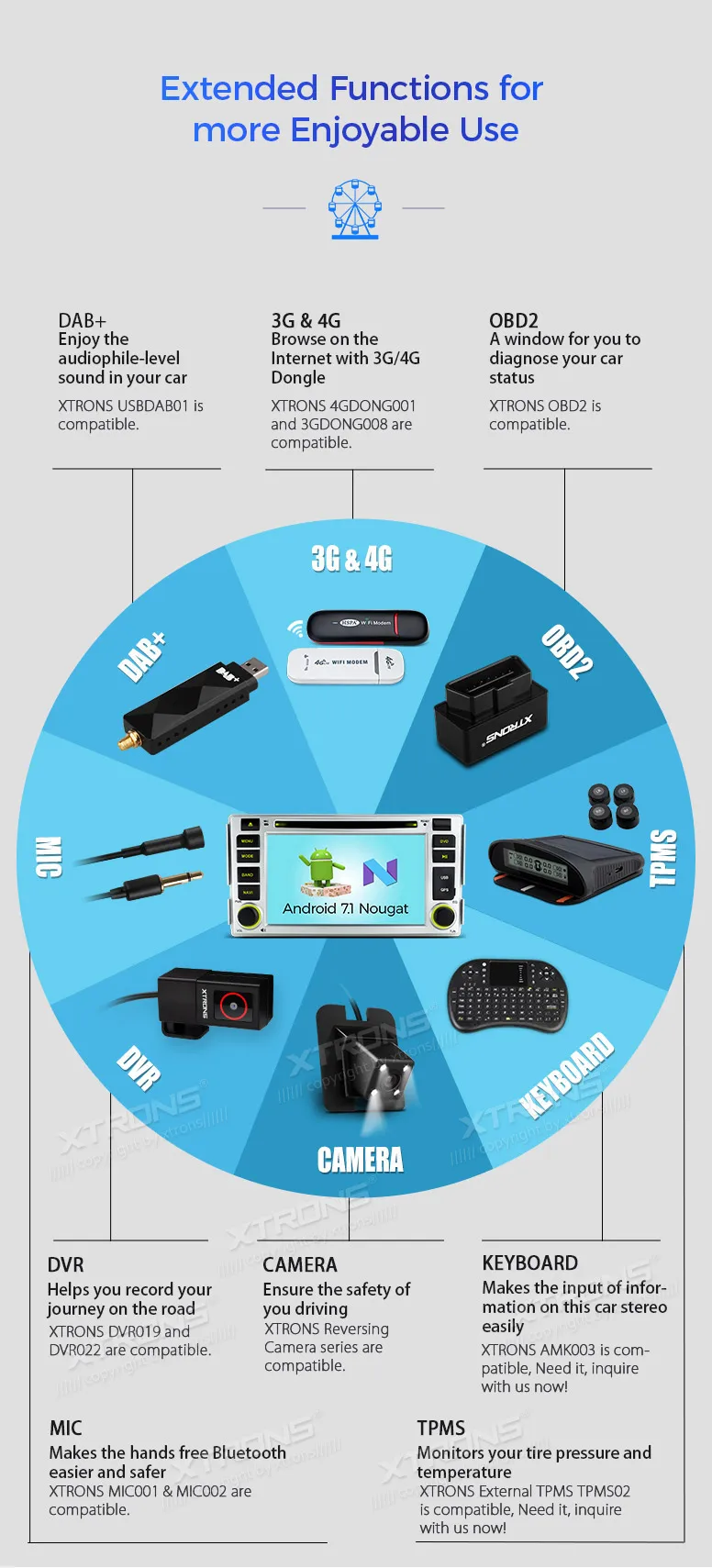 Clearance 6.2" Android 7.1 GPS Radio Car DVD Player for Hyundai Santa Fe Second generation CM 2006 2007 2008 2009 2010 2011 2012 19
