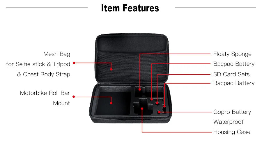 Tekcam портативный чехол для экшн-камеры коробка для хранения сумка для Gopro hero 4 hero 5/6 SJ4000 SJ5000 SJ7000 Xiaomi Yi 4k Gitup2 Soocoo C30