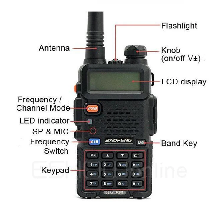 2 шт. Baofeng UV-5R ham радио гарнитуры рация 10 км для двухсторонней радиостанции двухдиапазонный УКВ мобильный uv5r CB amador