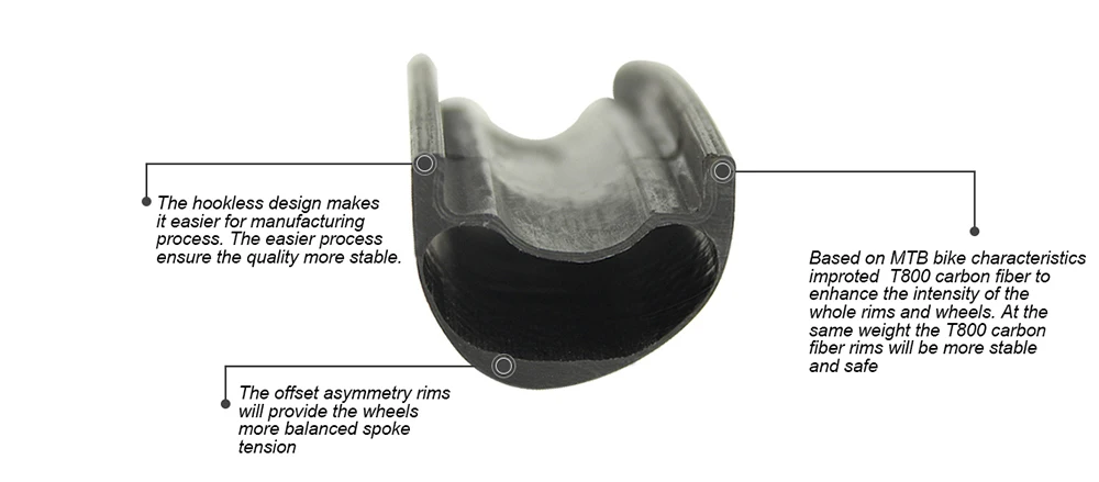 Best 650B Carbon MTB Wheels Tubeless Rim for 27.5er MTB Cycling XC AM Wheelset with 12 Speed Original DT Swiss Hub 9