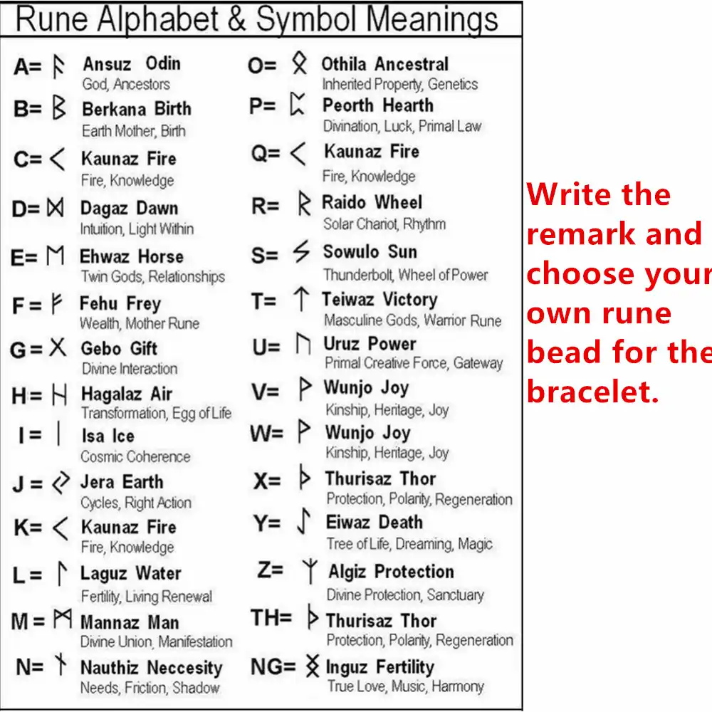 Thor S Hammer Mjolnir Bracelet Viking Scandinavian Norse Viking Bracelet Rune Charms Bead Jewelry Men Women Bangles Bracelets Wrap Bracelets Aliexpress