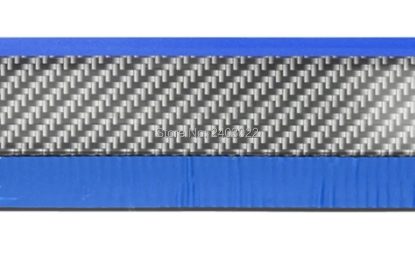 B3_