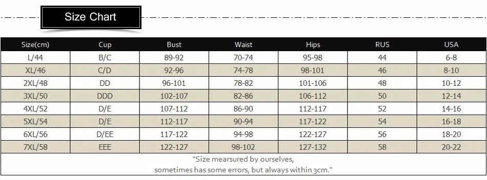 SizeChart