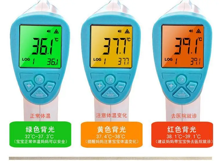 Многофункциональный термометр для младенцев и взрослых Инфракрасный цифровой термометр пистолет бесконтактный прибор для измерения температуры для детей
