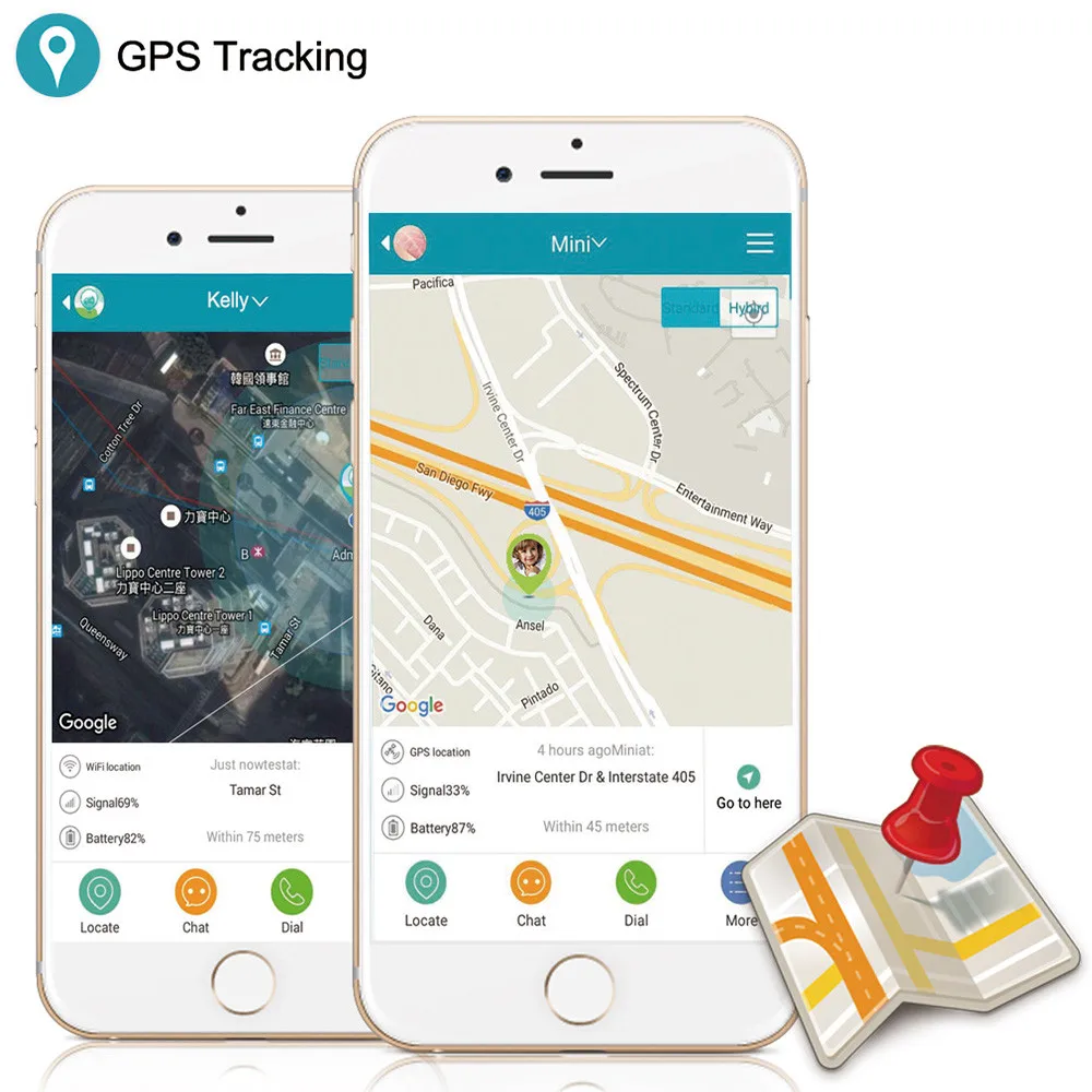 2 GPS tracking