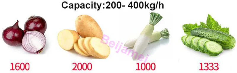 slicing machine