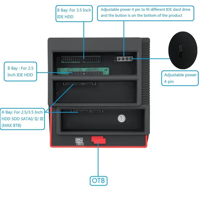 HDD Docking Station Dual 2.5 3.5 SATA IDE Hard Disk Drive Dock OTB Card  Reader