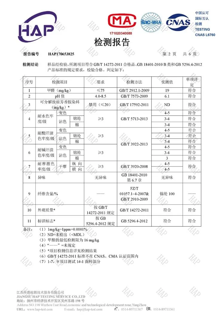 test report