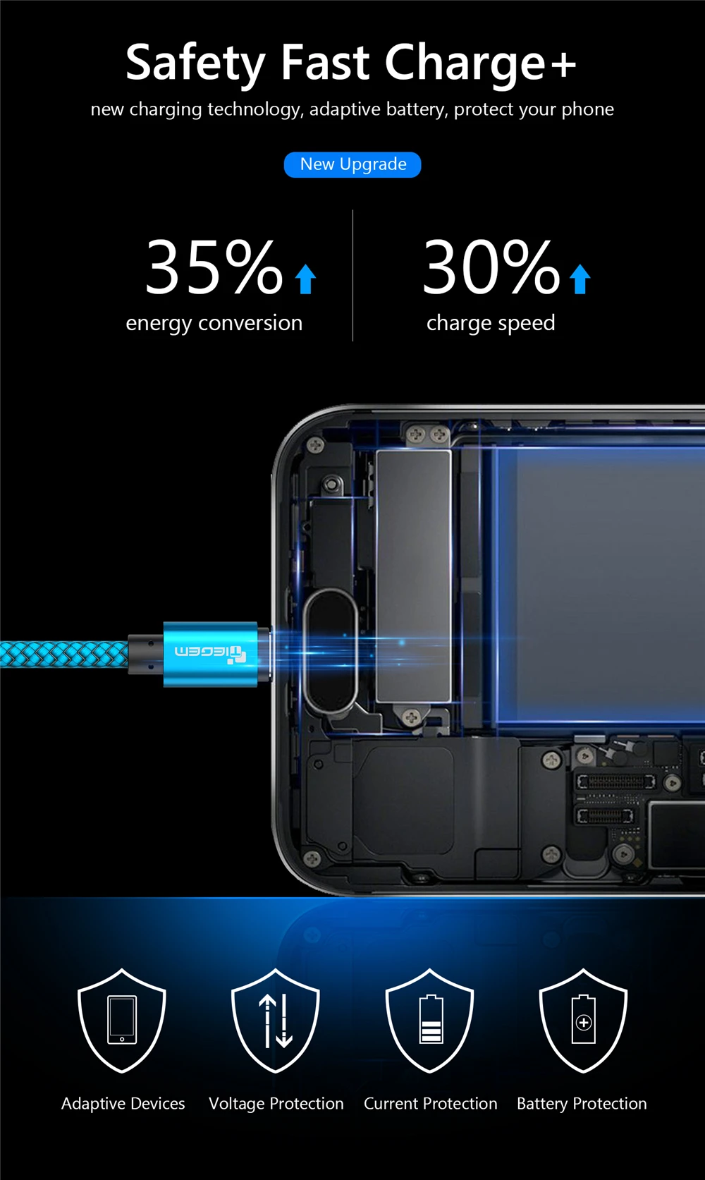 Micro USB кабель 2А 1 м Быстрая зарядка нейлон USB синхронизация данных мобильный телефон Android адаптер зарядное устройство кабель для samsung sony htc LG кабель