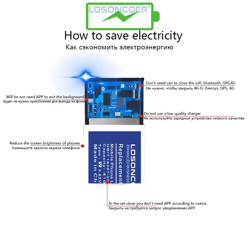LOSONCOER 2100 мАч для оригинального Apple iPhone SE батарея большой емкости батареи мобильного телефона бесплатные инструменты подставка держатель наклейки