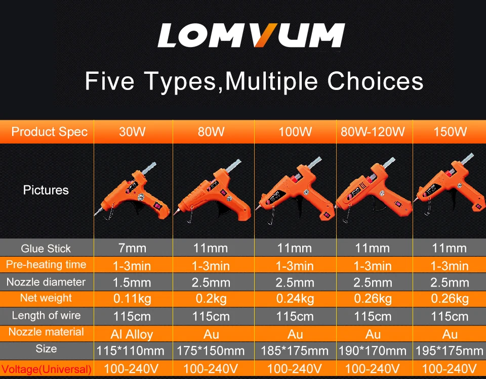 LOMVUM 30 Вт клеевой пистолет с 15 шт. бесплатно клеевые палочки термоклеевой пистолет термо Электрический термоинструмент термоклеевой