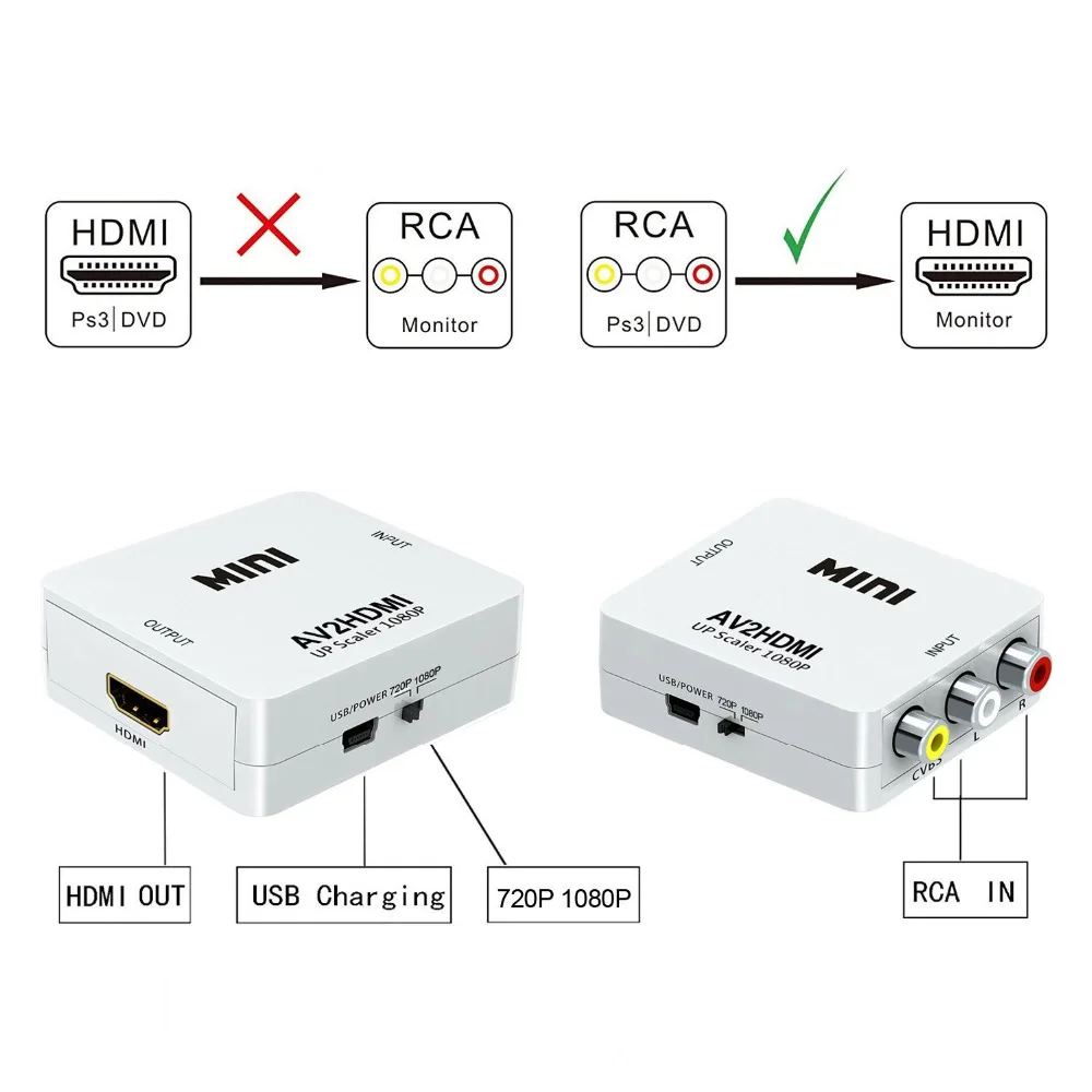 Aikexin конвертер видео из AV в HDMI композитный 3RCA CVBS к HDMI конвертер HDMI AV2HDMI адаптер Поддержка 720 P/1080 P для ТВ/PC/PS3