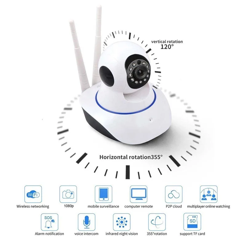 HD IP камера беспроводная домашняя камера беспроводной связи wifi двухсторонняя аудио CCTV камера Детский Монитор 720 P 1080 P ночного видения wifi камера