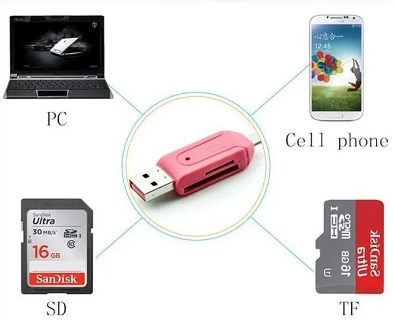 Универсальный TF/SD кардридер мобильный телефон micro USB+ pc USB 2,0 OTG кардридер