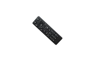 

Remote Control For IBM ILV300 ILC300 ADD DLP Projector