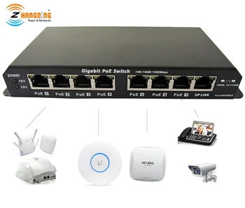 

8port Gigabit Ethernet Switch Passive POE 1000Mbps Switch power over ethernet for UBNT / Mikrotik / 802.3af or 24V 48V devices