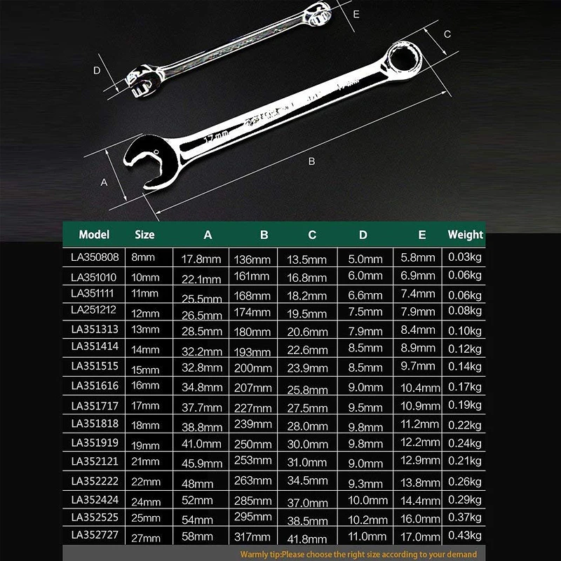 lahomia 2X Car Universal Combination Wrench Mechanical Ratchet Wrench 