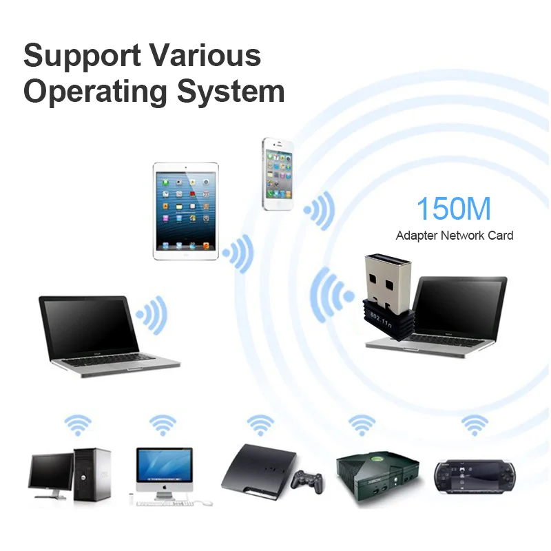 MT7601 мини USB WiFi адаптер 802.11n Антенна 150 Мбит/с беспроводная сетевая карта Внешний USB WiFi Ethernet адаптер для настольного ноутбука