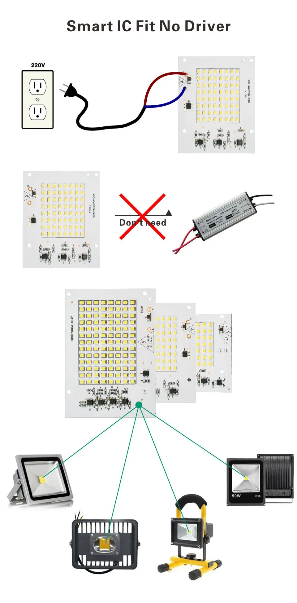 LAN MU 6 шт. светодиодный ламповый чип 220 В 2835 SMD лампочка Smart IC светодиодный светильник на входе 10 Вт 20 Вт 30 Вт 50 Вт 90 Вт для наружного прожектора светильник