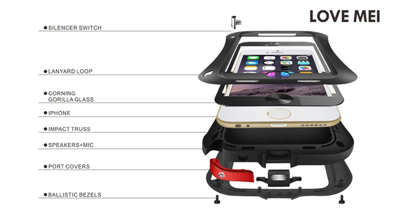 Small Waist Armor Metal Case For iPhone 6s Plus  (7)