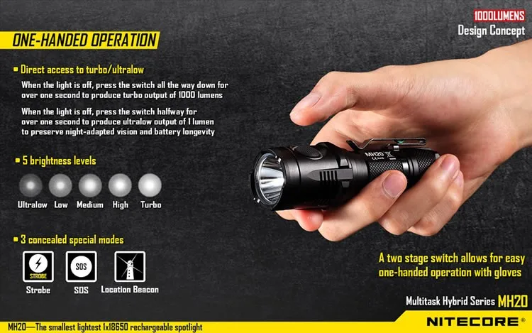 NITECORE MH20 1000 люменов CREE XM-L2 U2 CRI светодиодный водонепроницаемый фонарь USB Перезаряжаемый фонарик без батареи 18650