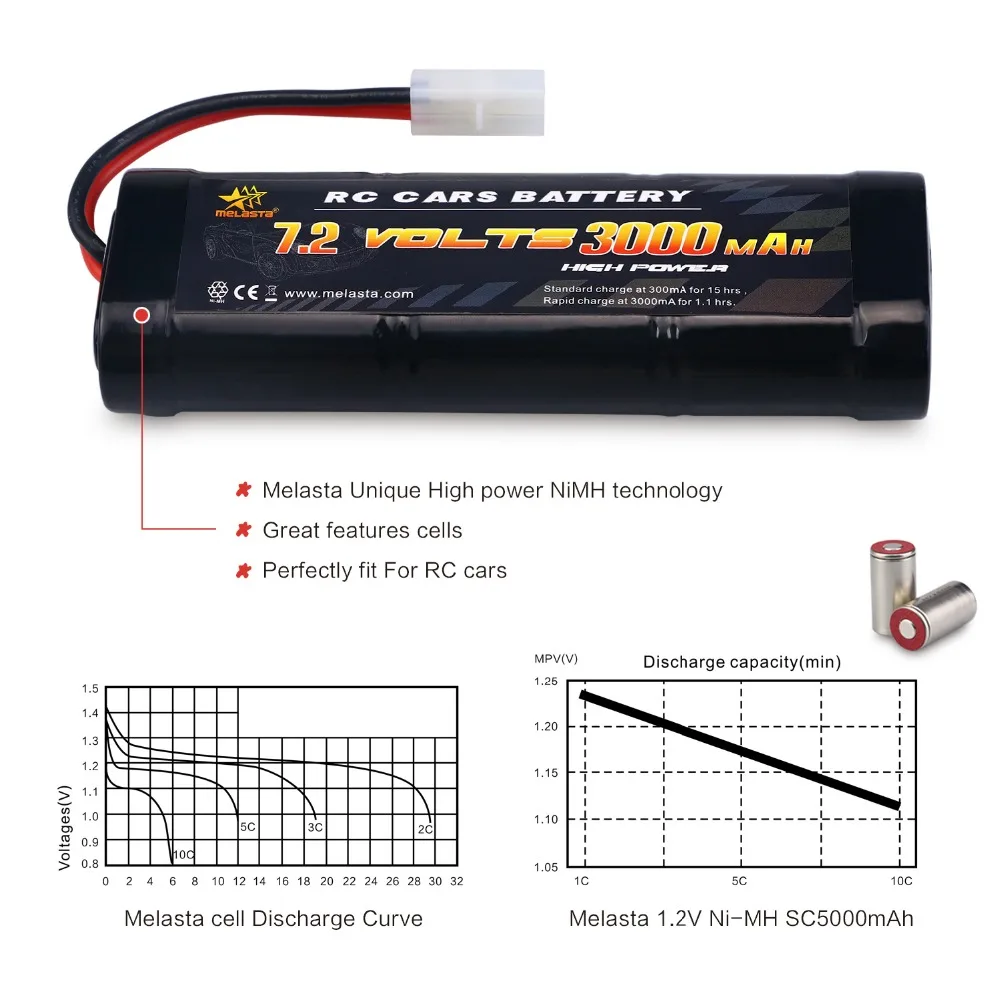 MELASTA 3000 mAh/5000 mAh 7,2 v NiMh аккумуляторная батарея RC для RC автомобилей, Электрические Rc Monster Trucks, с разъемами Tamiya