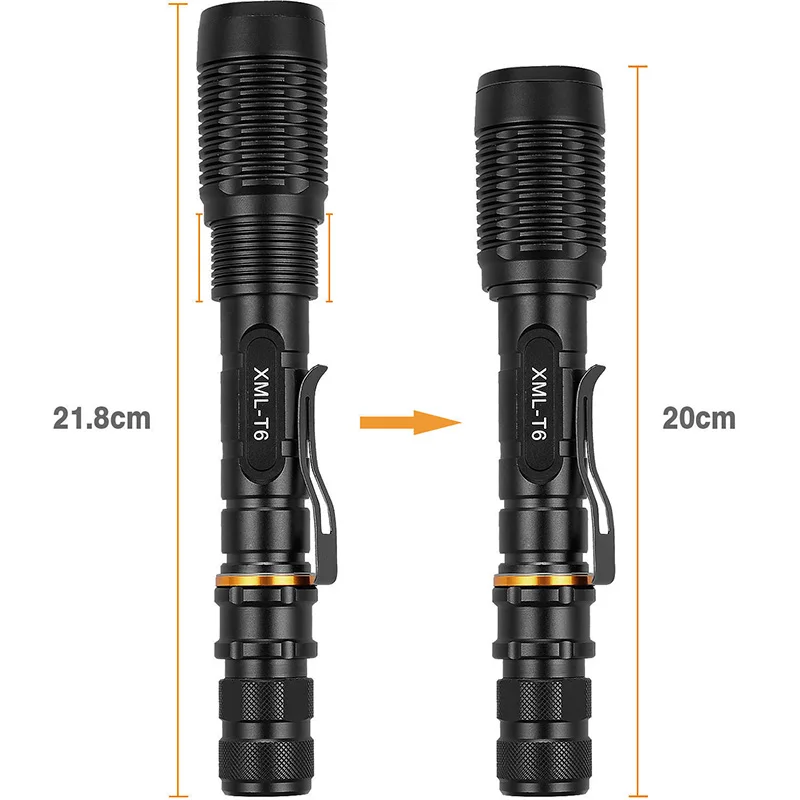 Светодиодный зуммируемый фонарик XM-L T6 5 режимов люмен 18650 зарядное устройство