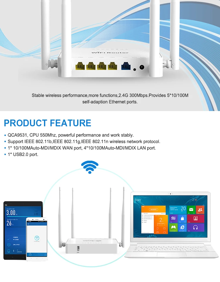 Беспроводной Wi-Fi роутер WE1626 для 3G 4g USB модем с 4 внешними антеннами 802,11G 300Mbps openWRT/Omni II точка доступа