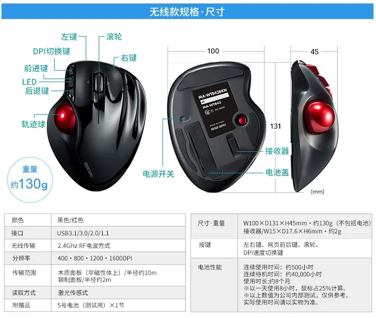 SANWA поставка эргономичная Проводная/Беспроводная/bluetooth мышь с трекболом креативная Мужская и Женская Офисная и домашняя Регулируемая скоростная мышь