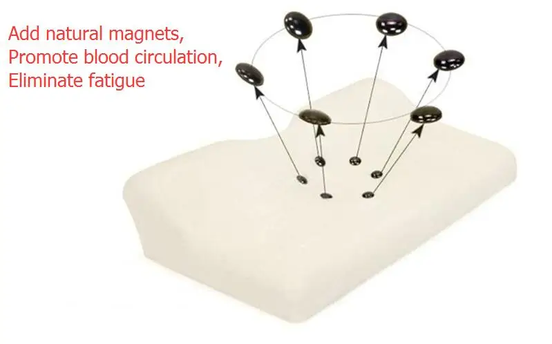 Новая ортопедическая латексная магнитная подушка для шеи 50*30 см, волокно, медленный отскок, подушка из пены с эффектом памяти, шейный уход за здоровьем, обезболивание