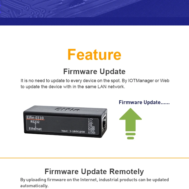 Последовательный порт RS232 к Ethernet последовательный порт сервер последовательных устройств Elfin-EE10 поддерживает TCP/IP протоколы Telnet протокол