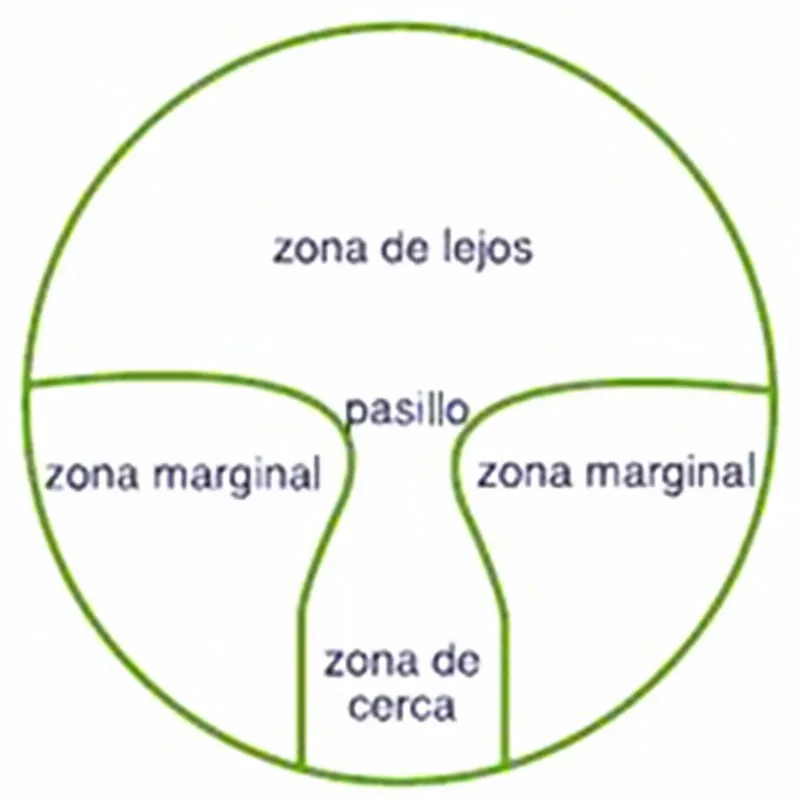 Асферические внутренние фотохромные цифровые прогрессивные бесплатные формы