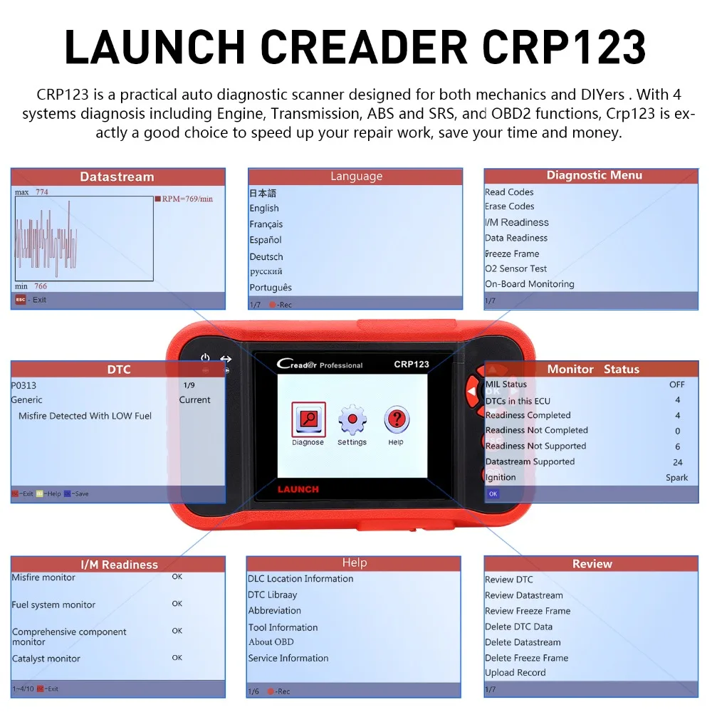 Launch Creader CRP123 OBD2 сканер Поддержка ABS/SRS/коробка передач/система двигателя CRP 123 считыватель кодов PK NT650 OBD диагностический инструмент