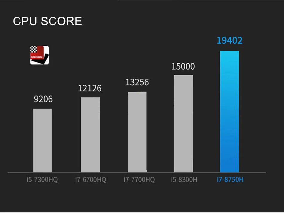 Mini-Desktop-Computer-PC--I5-6585R-I5-8300H-I7-6785R-I7-8750H-I9-8950HK-HUNSN-BY01-(14