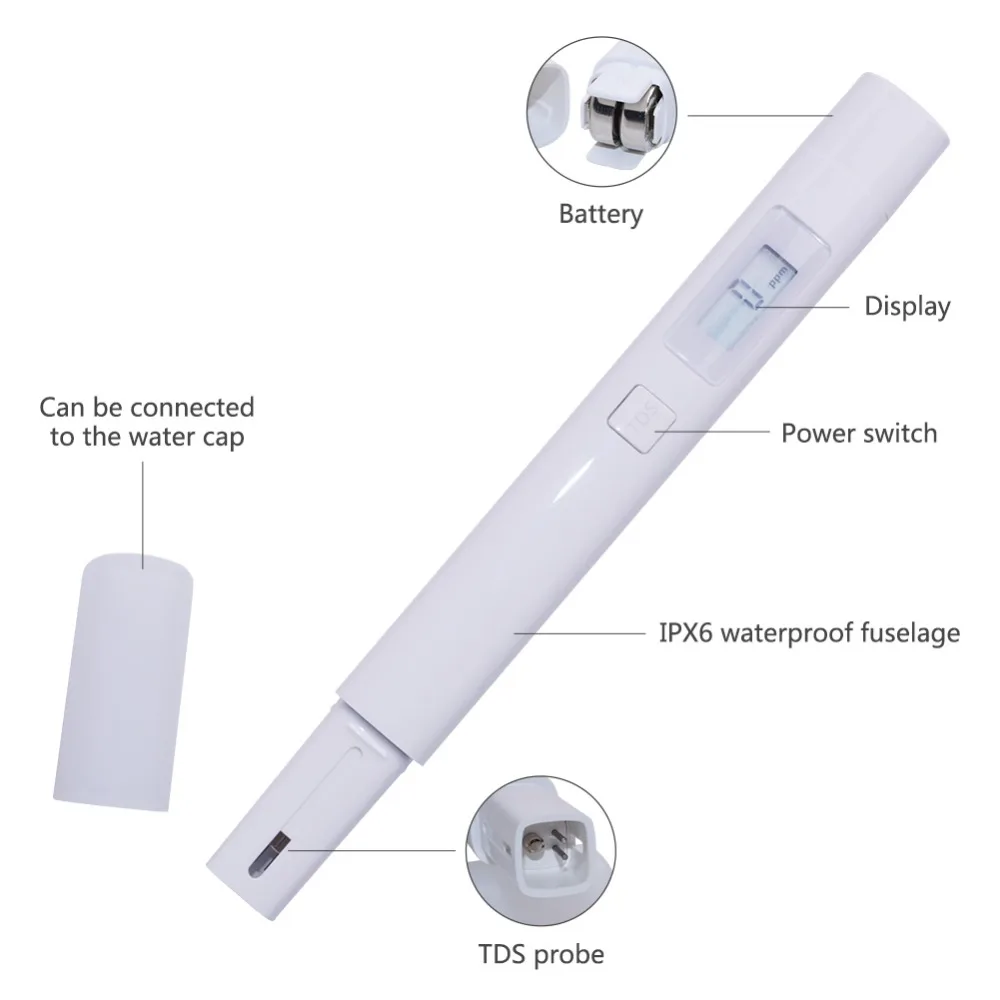 Yieryi Высокая точность TDS тестер метр обнаружения ручка цифровой фильтр для воды измерения качества чистоты