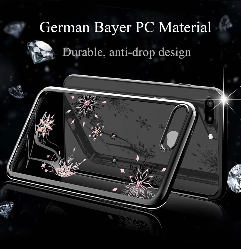 iPhone 7 Case (7)