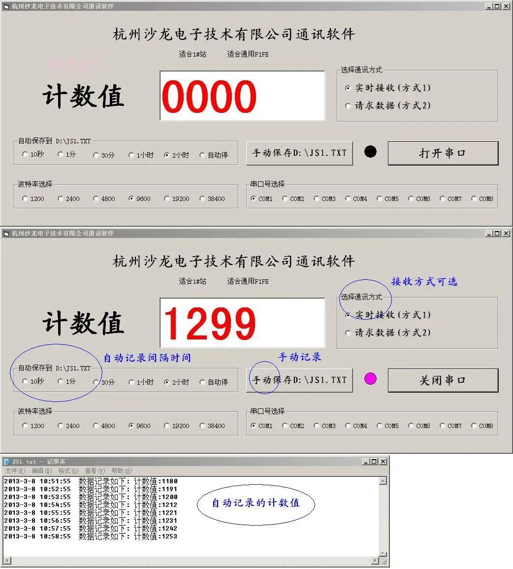 Светодио дный счетчик RS485/RS232 счетчик метр с Связь компьютер последовательный Порты и разъёмы загрузить