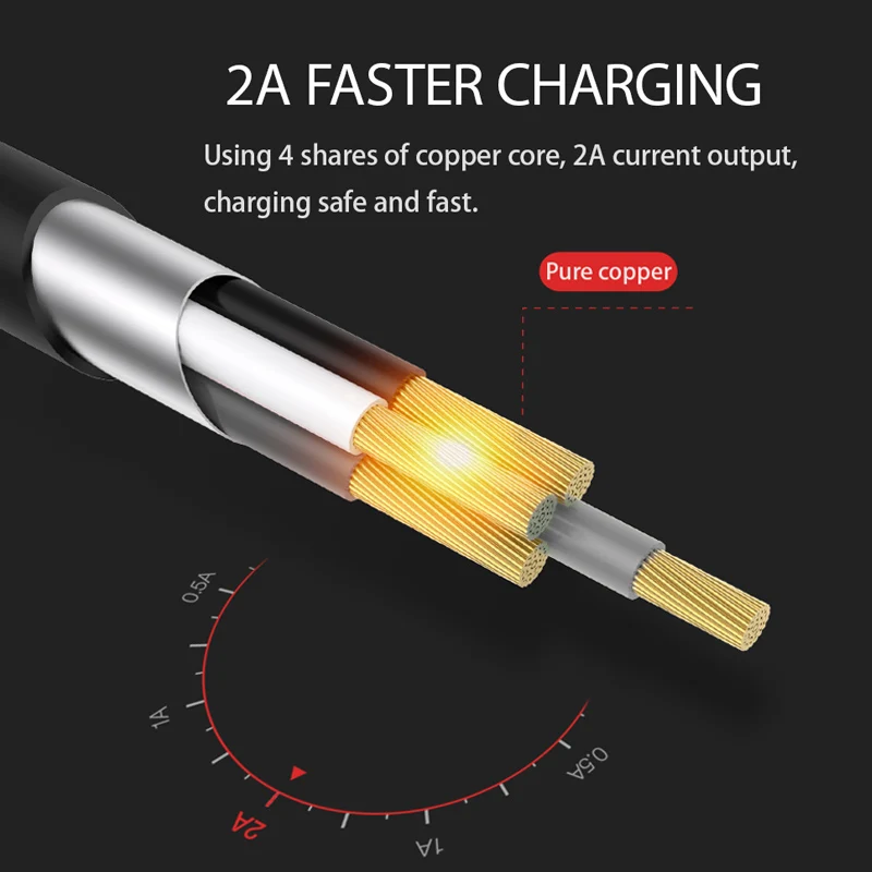 5 unids/lote USAMS USB tipo C Cable de tipo C para Samsung Gaxaly S8 S9 USB-C Cable cargador para oneplus 2 3 4 5 6