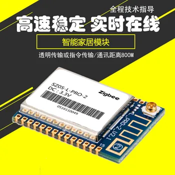 

ZigBee intelligent wireless home control module Internet of things home remote control switch module