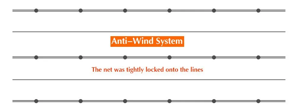 antiwind