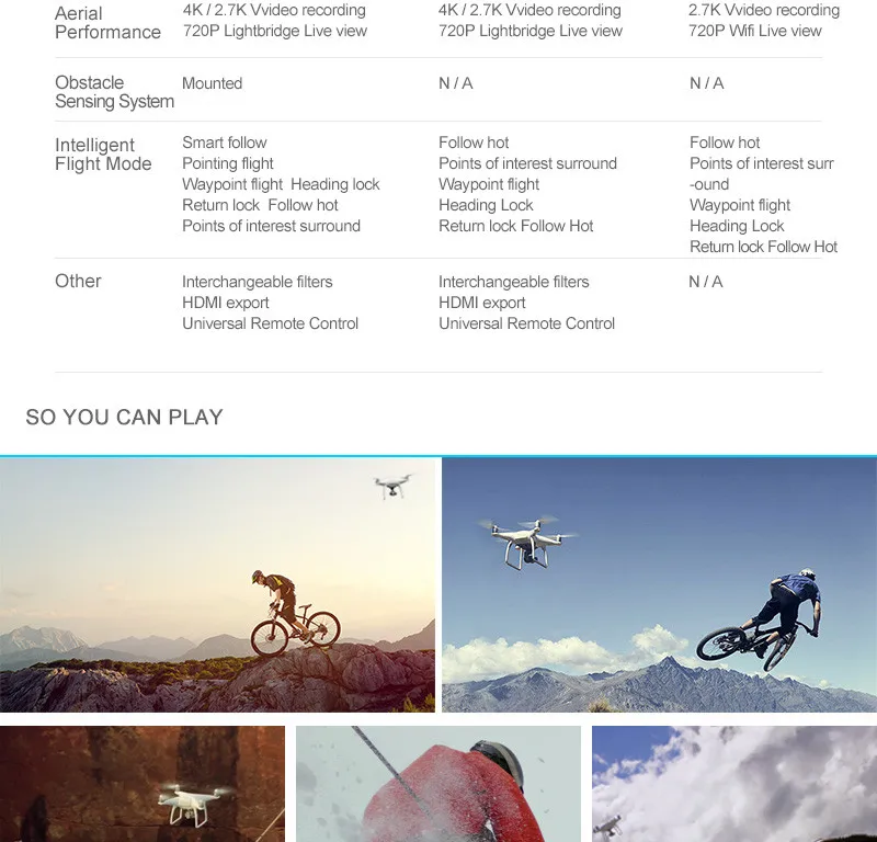 DJI Phantom 4 Quadcopter With 4K Camera And 3 Axis Gimbal For Drones Photographer PK DJII Phantom 3 Professional Mavic Pro