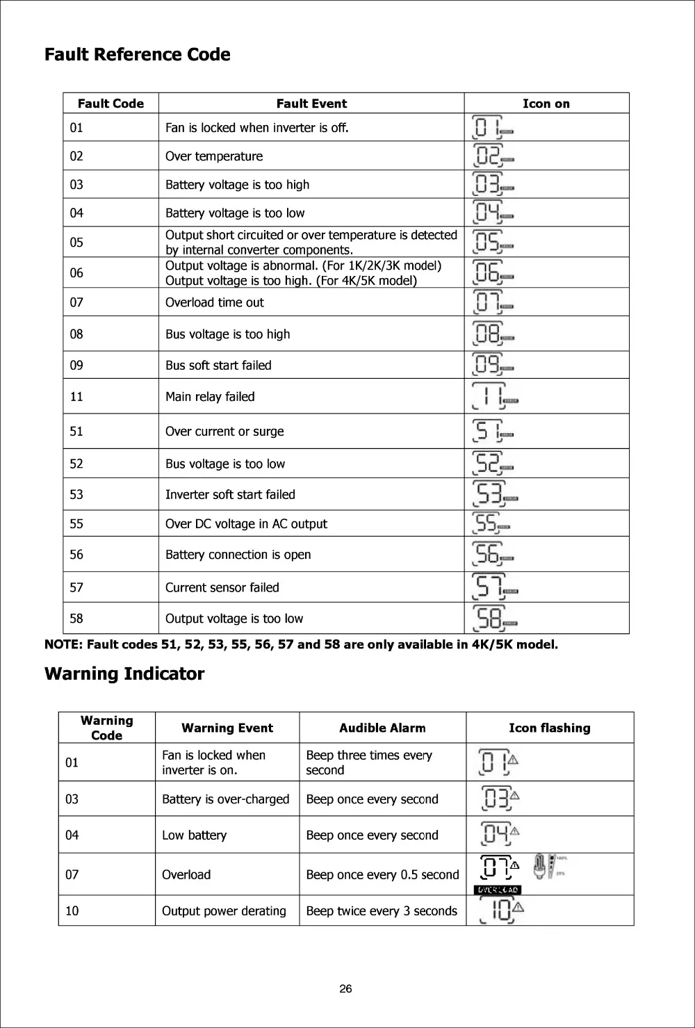 aeProduct.getSubject()
