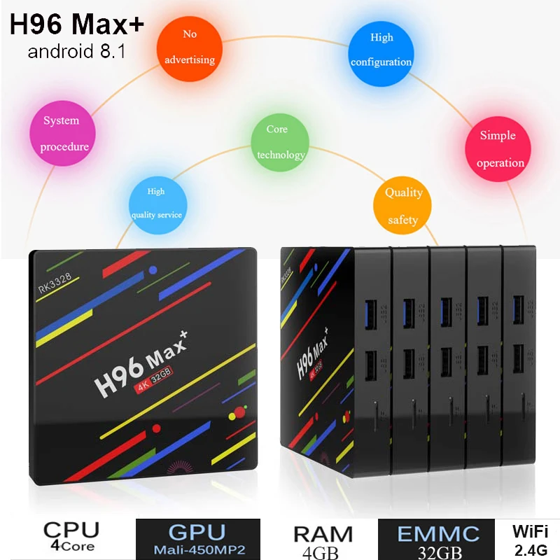 

h96 max plus Android 8.1 Smart TV box 4G RAM 32G ROM with RK3328 Quad Core 4K H.264 HD 2.4G wifi support iptv H96 max+