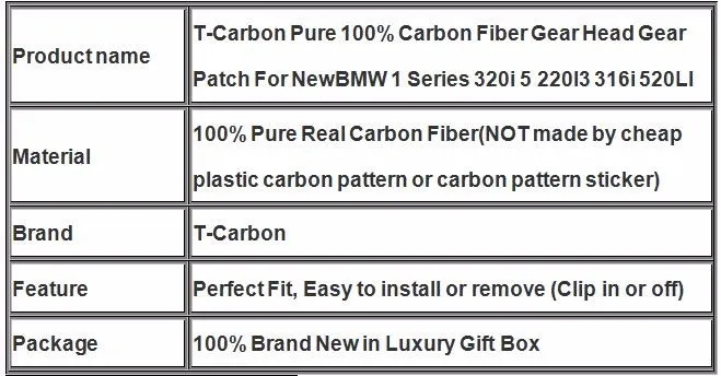 T-CARBON Carbon Fiber Gear Head Gear Patch For New BMW