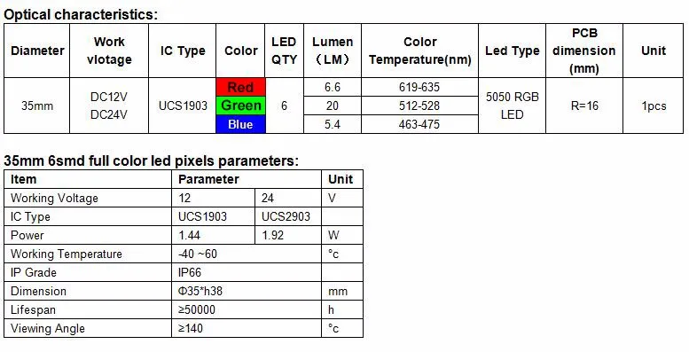 12 V 24 V 35 мм 6 светодиодный s UCS1903 пикселей rgb светодиодный модуль, цифровой 5050 smd rgb аттракцион светодиодный свет, Водонепроницаемый IP67, молочное покрытие