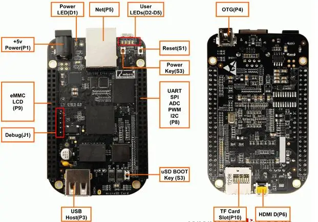 BeagleBone черный TI AM3358 Cortex-A8 развития BB-черный Rev. C